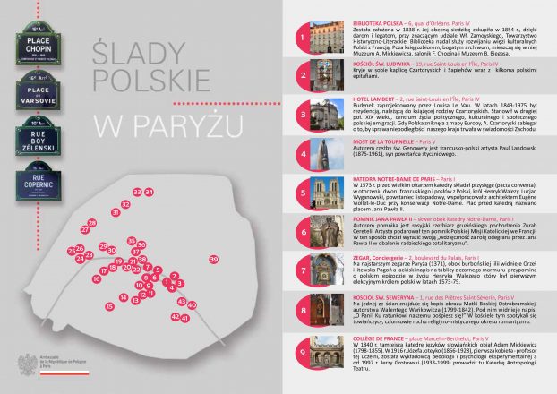 Slady polskie w Paryzu_fot